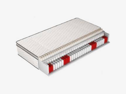 Saltea (80x200cm) COMFORT MELODY