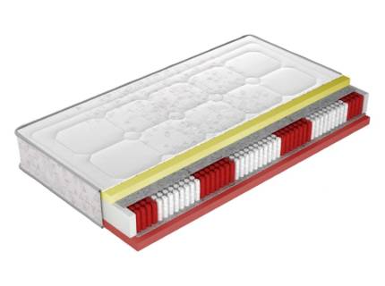 Saltea (180x200cm) MAGIC ALFANO 