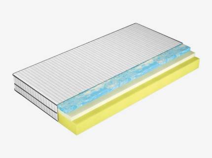 Saltea (80x200cm) LIVE BLUE 